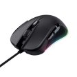 Rato Gaming Trust GXT 922 7200DPI Preto Online now