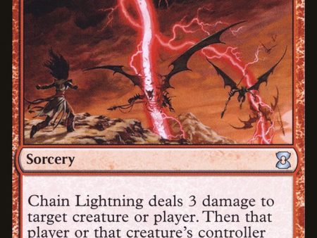 Chain Lightning [Eternal Masters] Online Sale